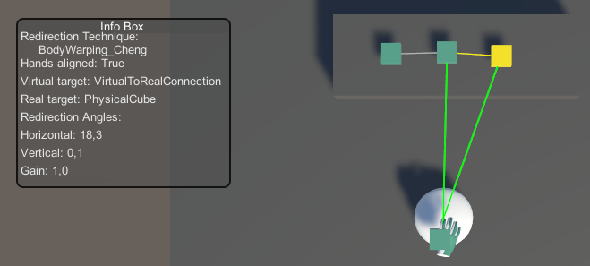 Visualization: Redirection Thresholds