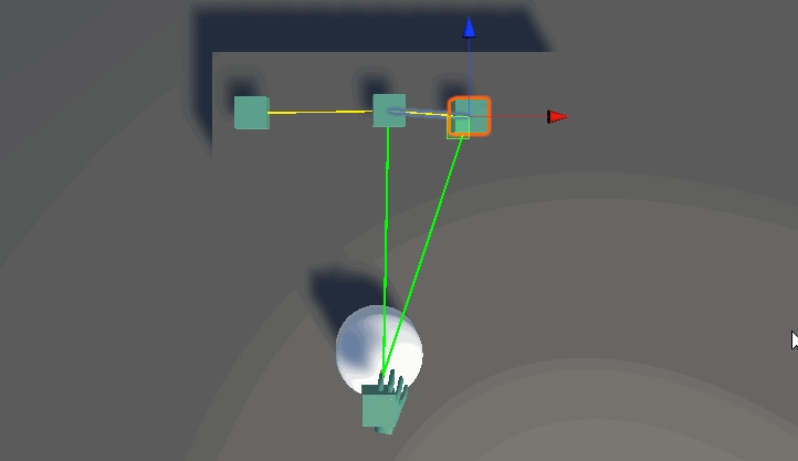 Visualization: Redirection Thresholds