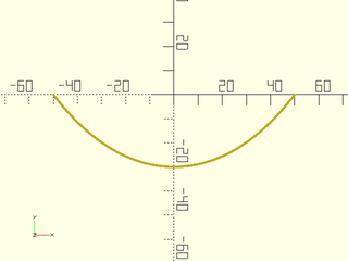 catenary() Example 1