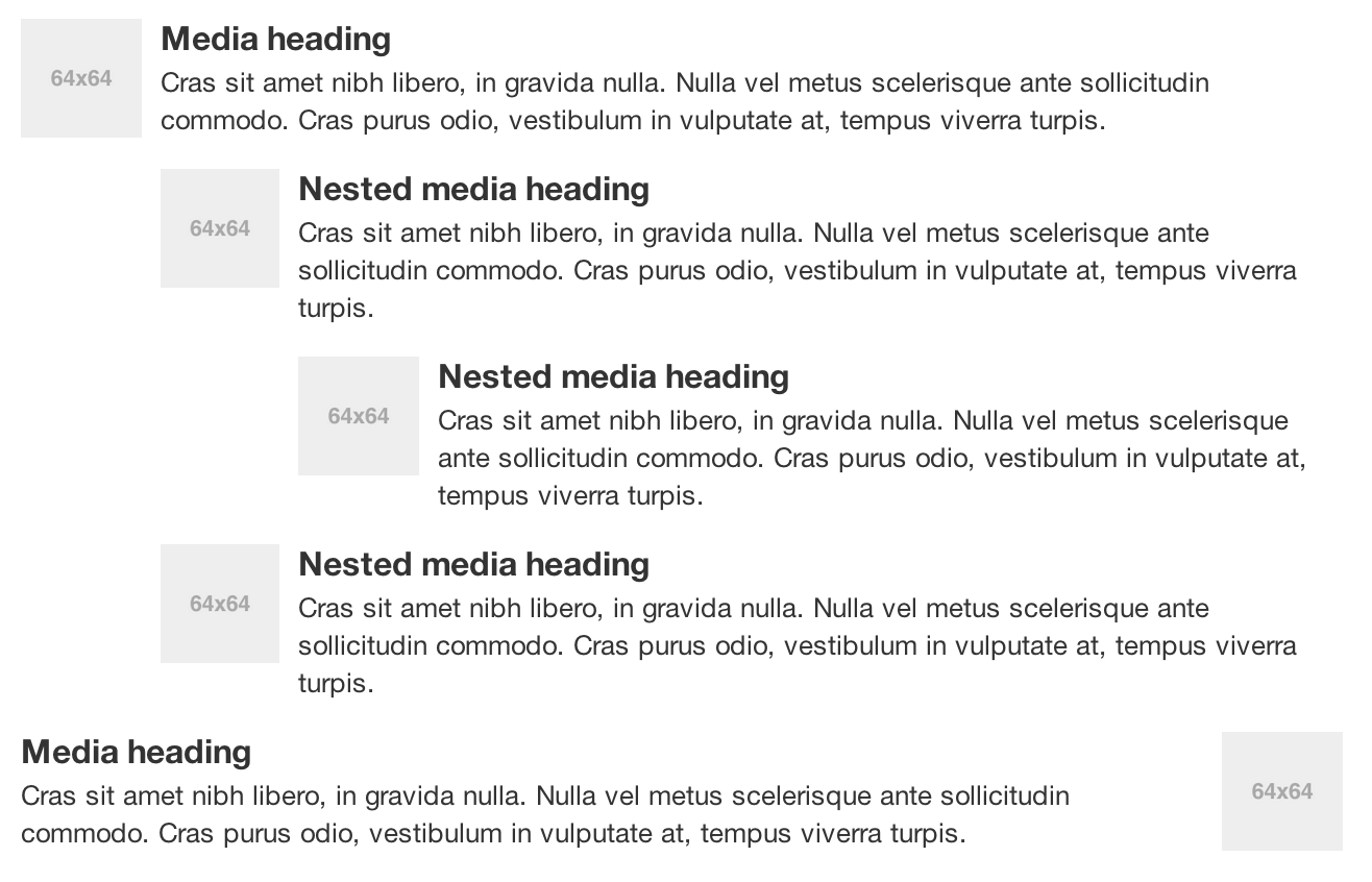 media list