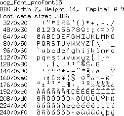 font/ucg_font_profont15.png