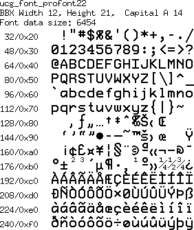 font/ucg_font_profont22.png